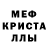 Метадон мёд danZerxxx
